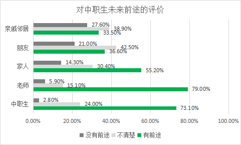 微信图片_20221130211903.png