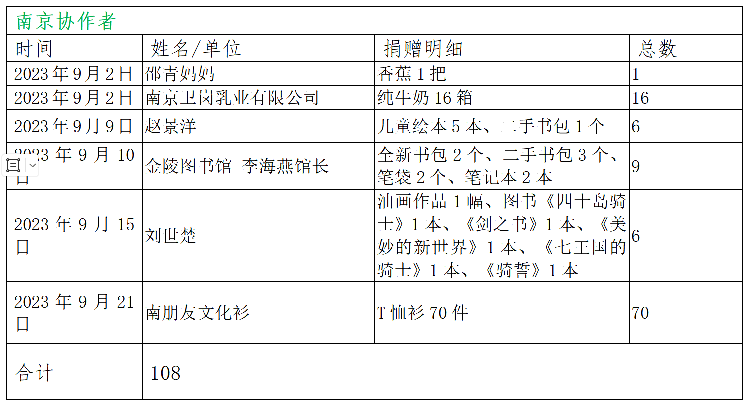 微信图片_20231007150057.png